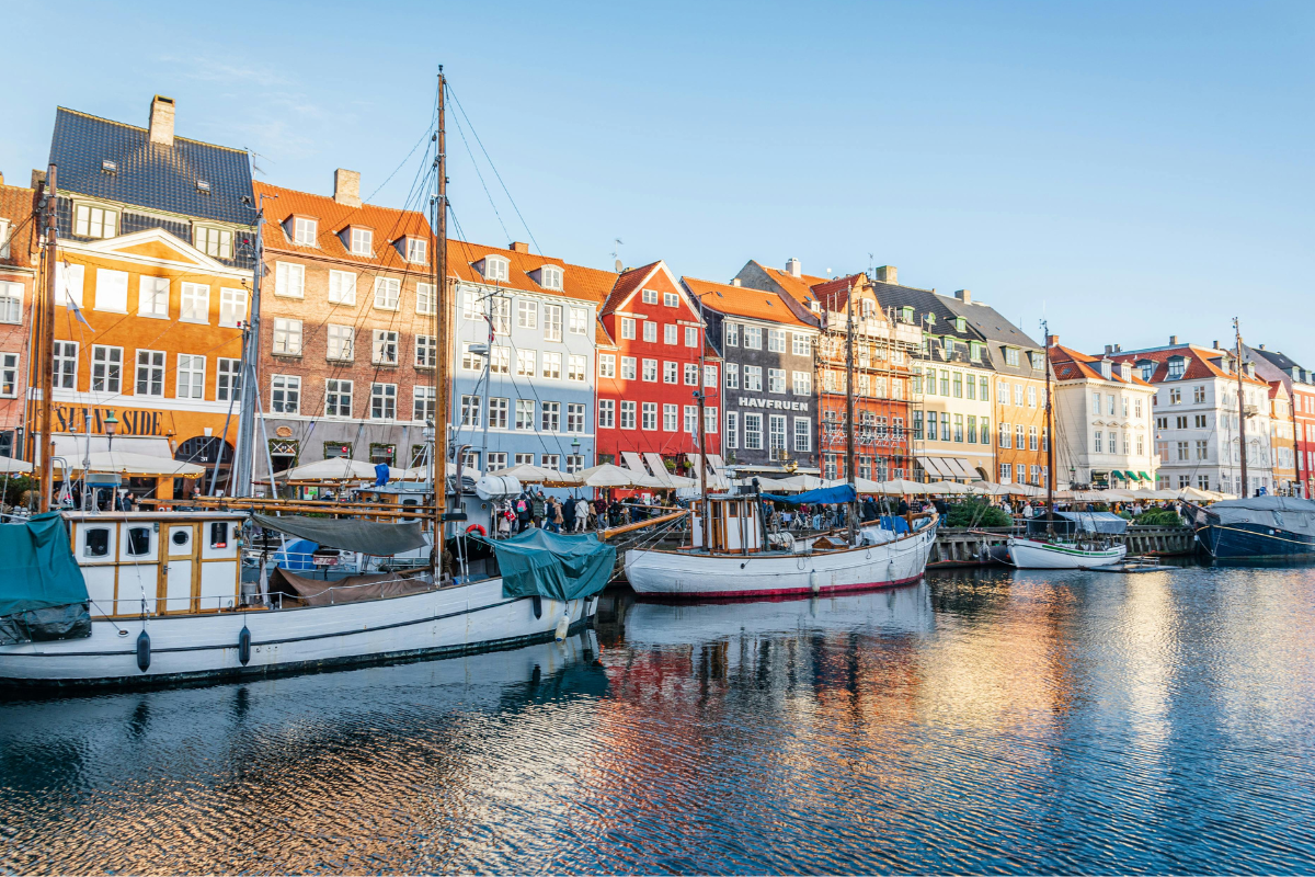 ADIOS COPENHAGUE